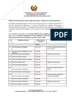 Relacao Das Escolas Prontas para A Retoma Das Aulas-Provincia de Maputo