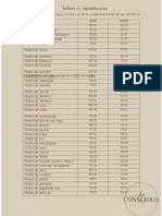 Índice de Saponificación