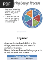 Engineering Design Process