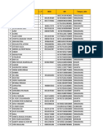 Format Isian Data Bimasda Malik