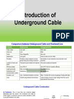 Introduction of Underground Cable