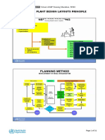 Premises & Plant Design Layouts Principle