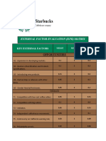 External Factor Evaluation (Efe) Matrix: Opportunities