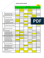 Jadwal Dokter Update