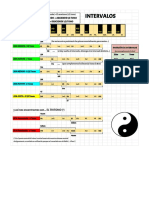 Infografía - INTERVALOS