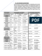 El Leccionario Bizantino PDF