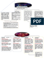 Actividad 1.1 Mapa Conceptual