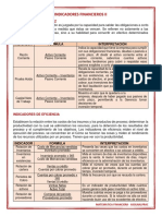 Material Indicadores Financieros II - Asolnalprac