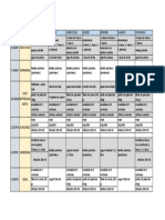 Plan Nutricional Del Paciente PDF