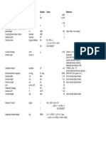 Design Parameter Unit Symbol Value Remarks