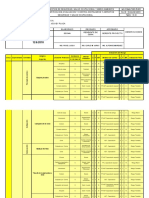 Matriz de Riesgos - Tottus Sodimac - Jockey Plaza - Rev. 1