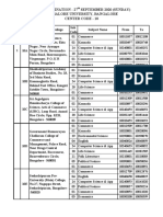 Kset Examination - 27 September 2020 (Sunday) Bangalore University, Bangalore Center Code - 10