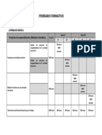 Itinerario Formativo Ept