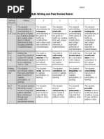 Myth Writing Rubric