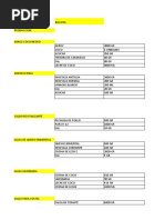 Comparativo de Recetas B y C