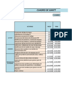 Cuadro de Gantt