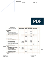 Table of Specification Subject: Science-12 Section:St. Paul Quarter: 1st