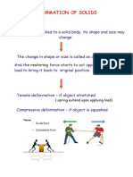 Deformation of Solids Worksheet