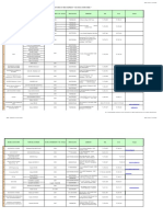 Liste Des Bureaux D'Etudes Et Des Experts Secteur Industrie