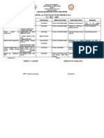 School Action Plan in Mathematics S. Y. 2017 - 2018: Sabuanan Elementary School Sped Center