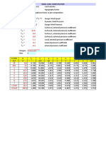 Wind CP3 Chapter V 2012 Esf