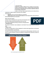 Herzberg Two Factor Motivation Theory