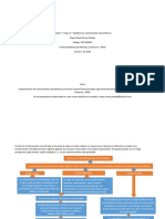 Tarea 2.