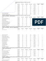 EBSERH Seleção P.3 Analise Curricular