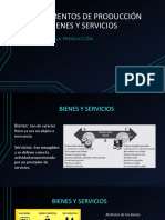 Fundamentos de Producción Bienes y Servicios