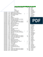 ISATLA 2020 07 Grids SPA SUR