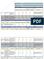 Manualmetodologico2018 Imss Cuadro Resumido de Algunos