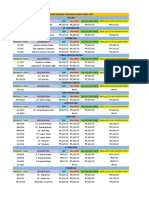 Sra Updated Price List