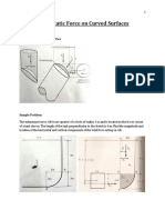 Hydrostatic Force On Curved Surfaces