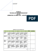 Rubrics Technology Entrepreneurship ENT600 (Semester October 2020 - January 2021)