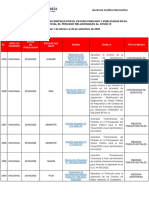 Normas Legales COVID 19 CGR-GJN Al 20.09.2020 PDF