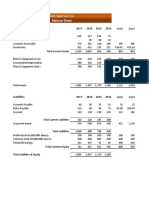 Balance Sheet: Fast Sparrow Inc