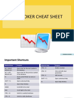 Amibroker Cheat Sheet v1.0-1