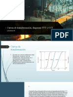 Laboratorio - Curvas de Transformación y Diagrama TTT