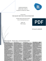 Cuadro Comparativo - Tipos de Crianza