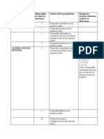 Tarea 1 - Benavidez Ausdrey