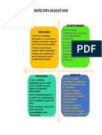 Matriz Dofa Aguacate Final