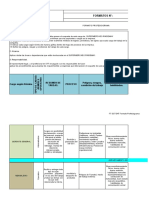 FT-SST-049 Formato Profesiograma