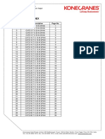 Wheel Load Data (Kone Crane)