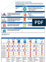 Remembering To Take Your Medication: Create A Routine Keep It Visible