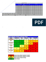 A3-FO-33 Matriz de Riesgos de Seguridad de Informacion V03