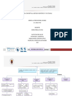 Mapa Conceputal Metodo Cientifico y Sus Etapas