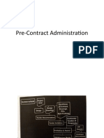 Pre-Contract Administration