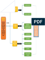 Fuentes Del Derecho