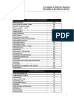 Notas de Corte 2020 PDF