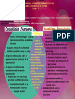 Niche 2-Circle Venn Diagram PDF